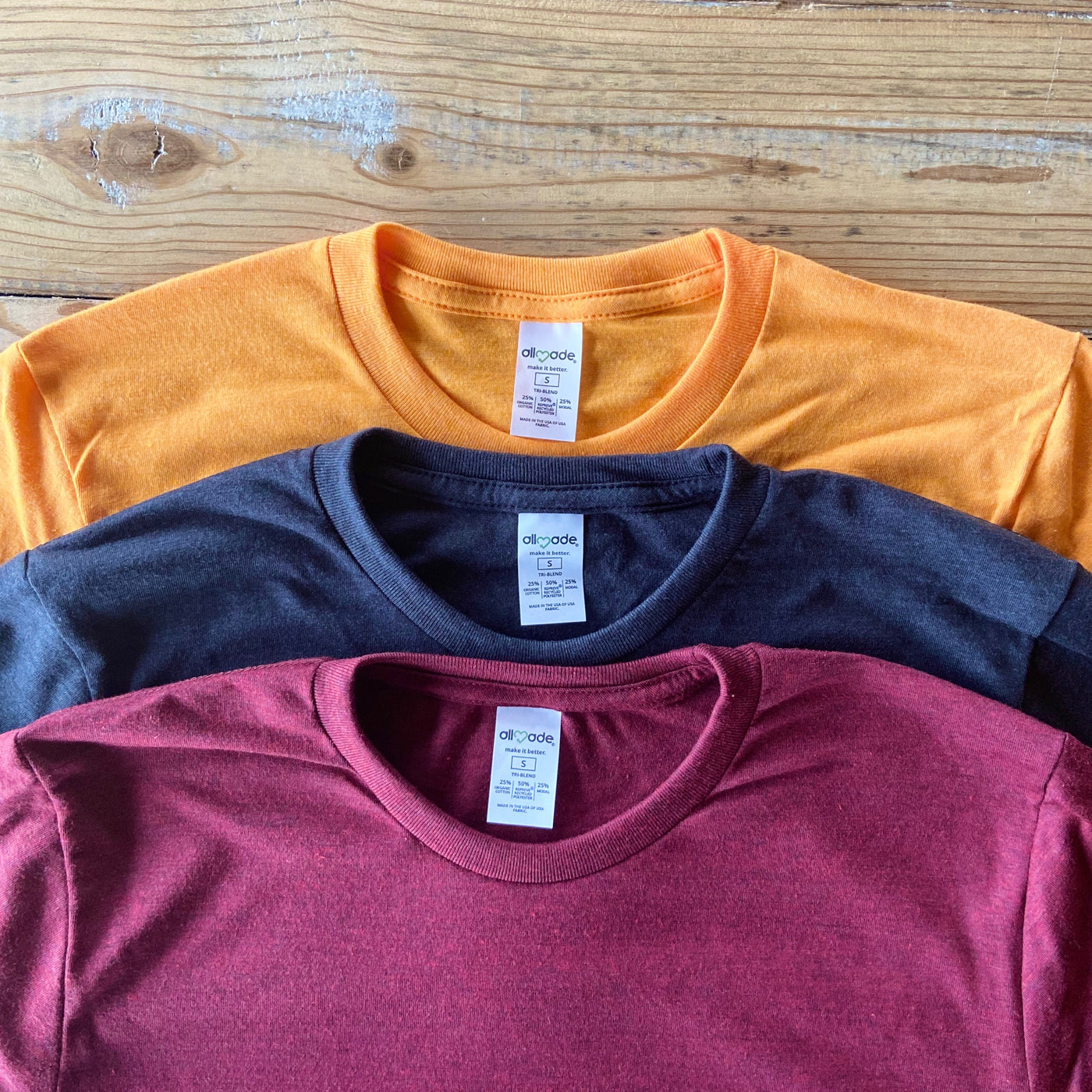 Making It Better - Two Years of Allmade Impact